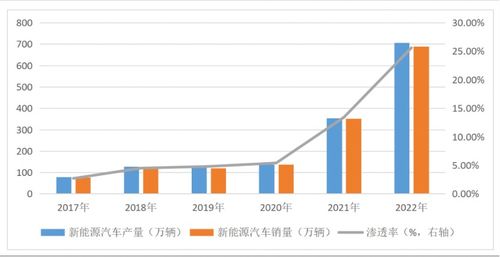 泽润新能困局 产品单一与大客户依赖下的投资隐忧